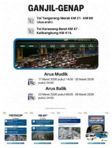 SKB Lalu Lintas Jelang Lebaran 2026, Masyarakat Diminta Waspada dan Patuh